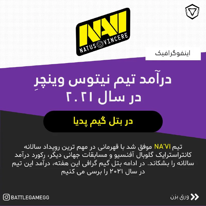 #اینفوگرافیک / درآمد تیم NA'VI کانتراسترایک گلوبال آفنسیو در سال 2021 به ازای هر بازی، هر راند، هر فرگ و ...