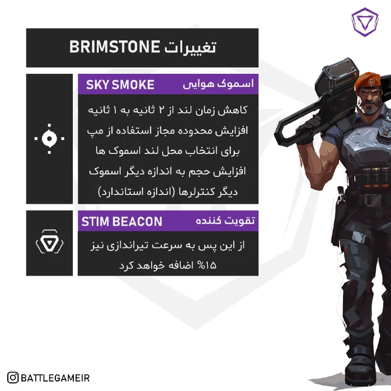 BattleGame post 57