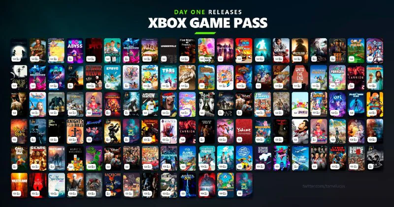 رکود Xbox Game Pass